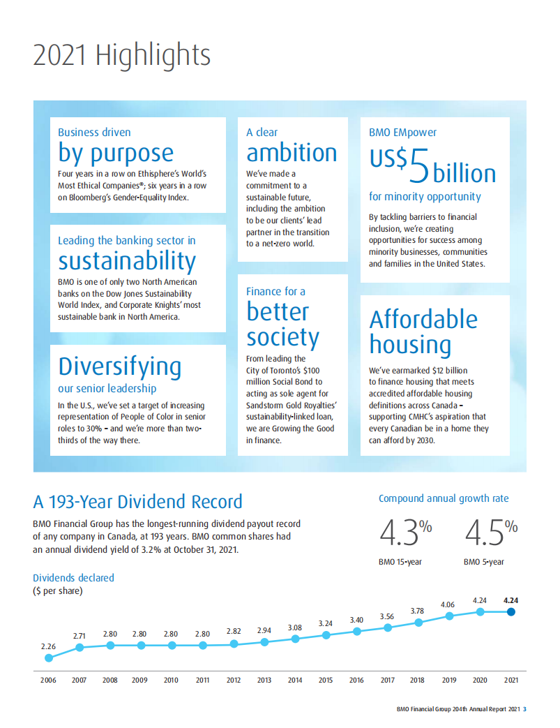 蒙特利尔银行（BANK OF MONTREAL）2021年年度报告（英文版）.pdf 第5页