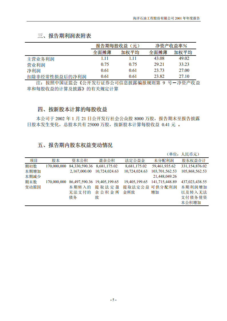 海洋石油工程股份有限公司2001年年度报告.PDF 第5页
