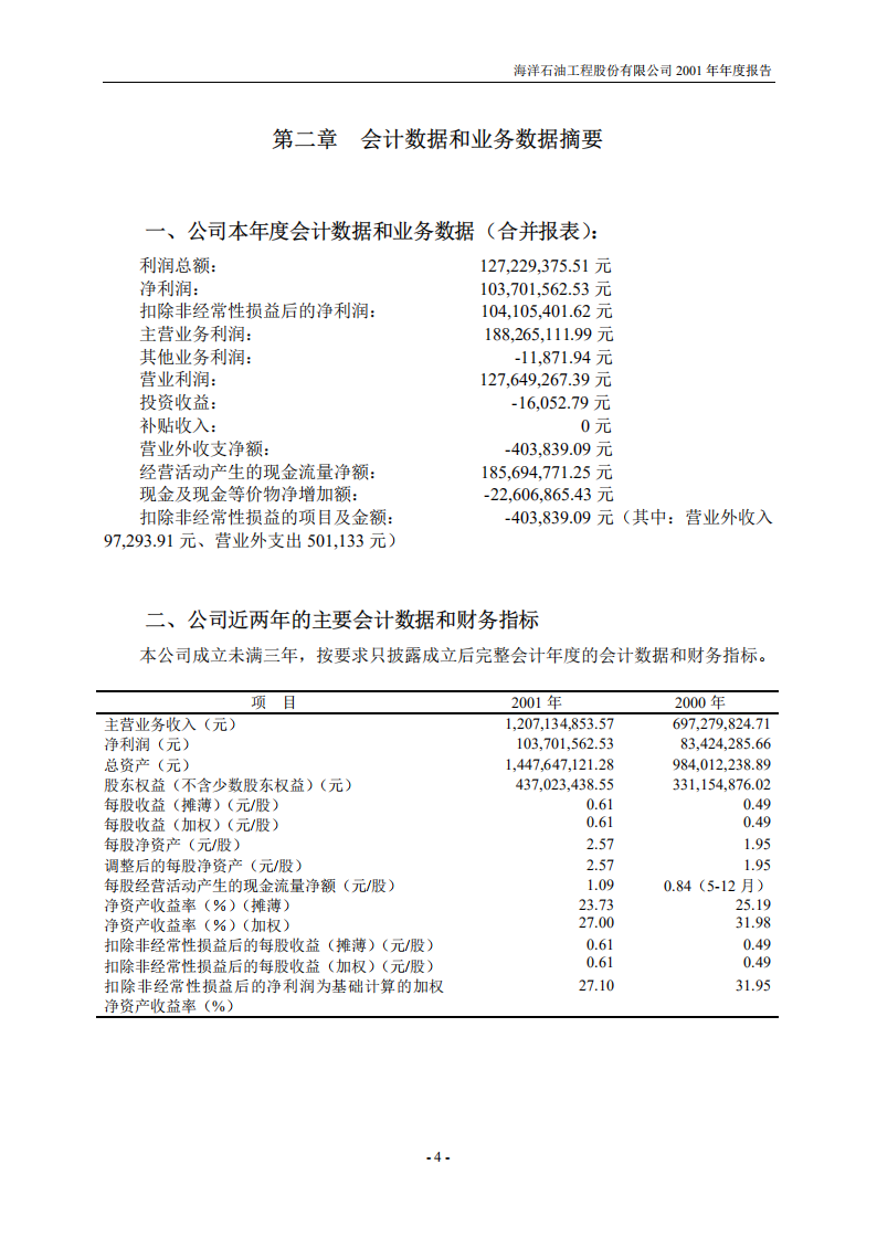 海洋石油工程股份有限公司2001年年度报告.PDF 第4页