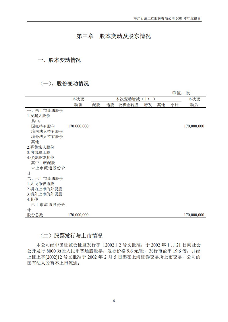 海洋石油工程股份有限公司2001年年度报告.PDF 第6页