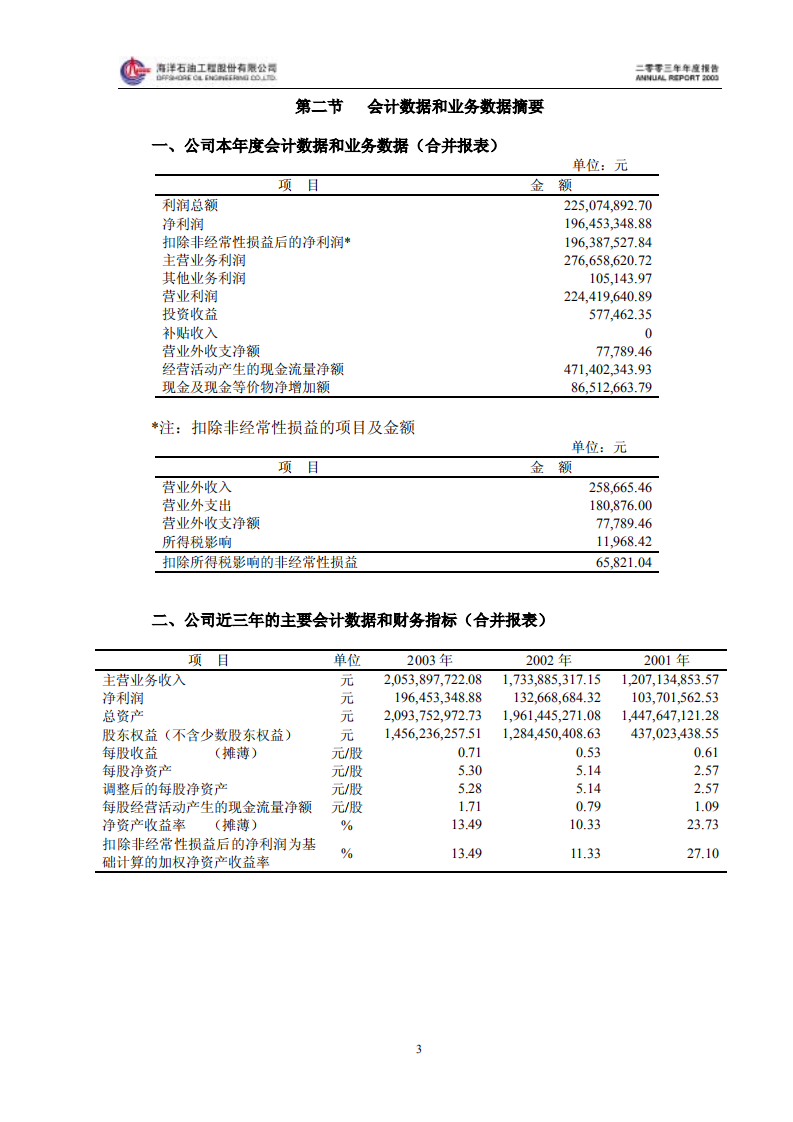 海洋石油工程股份有限公司2003年年度报告.PDF 第4页