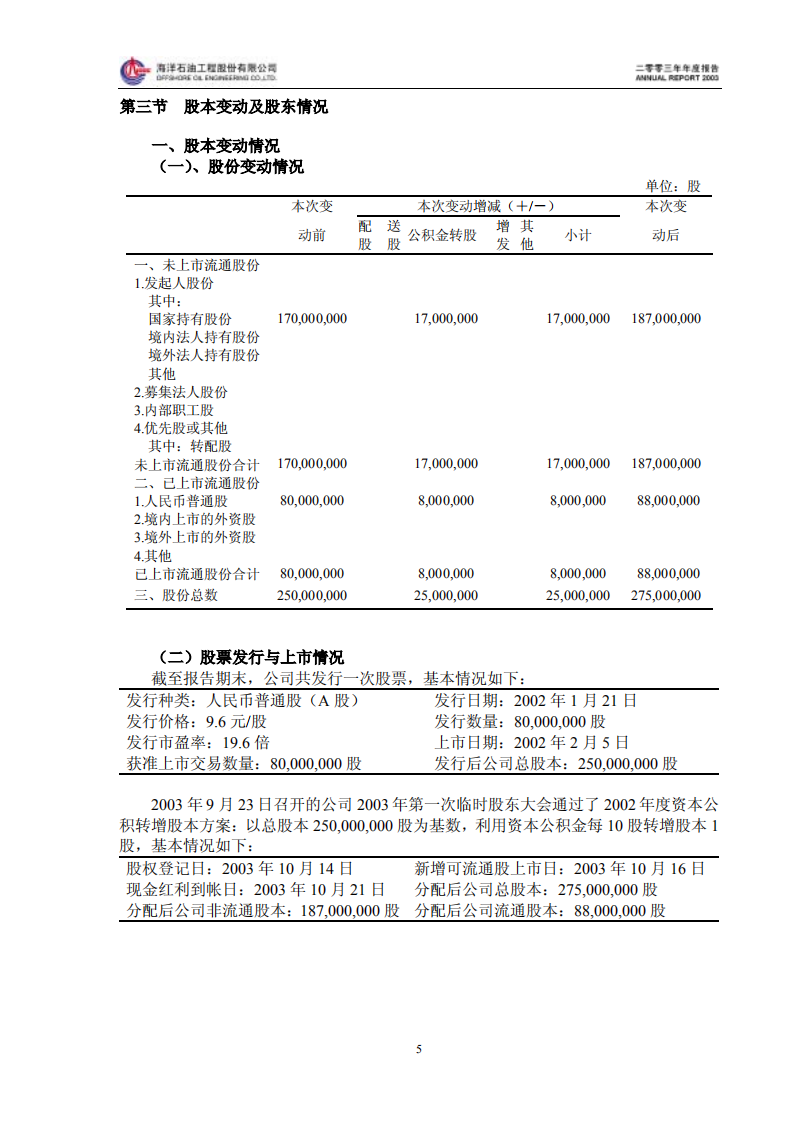 海洋石油工程股份有限公司2003年年度报告.PDF 第6页