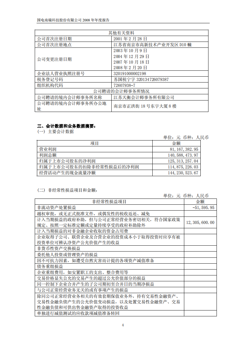 国电南瑞科技股份有限公司2008年年度报告.PDF 第4页