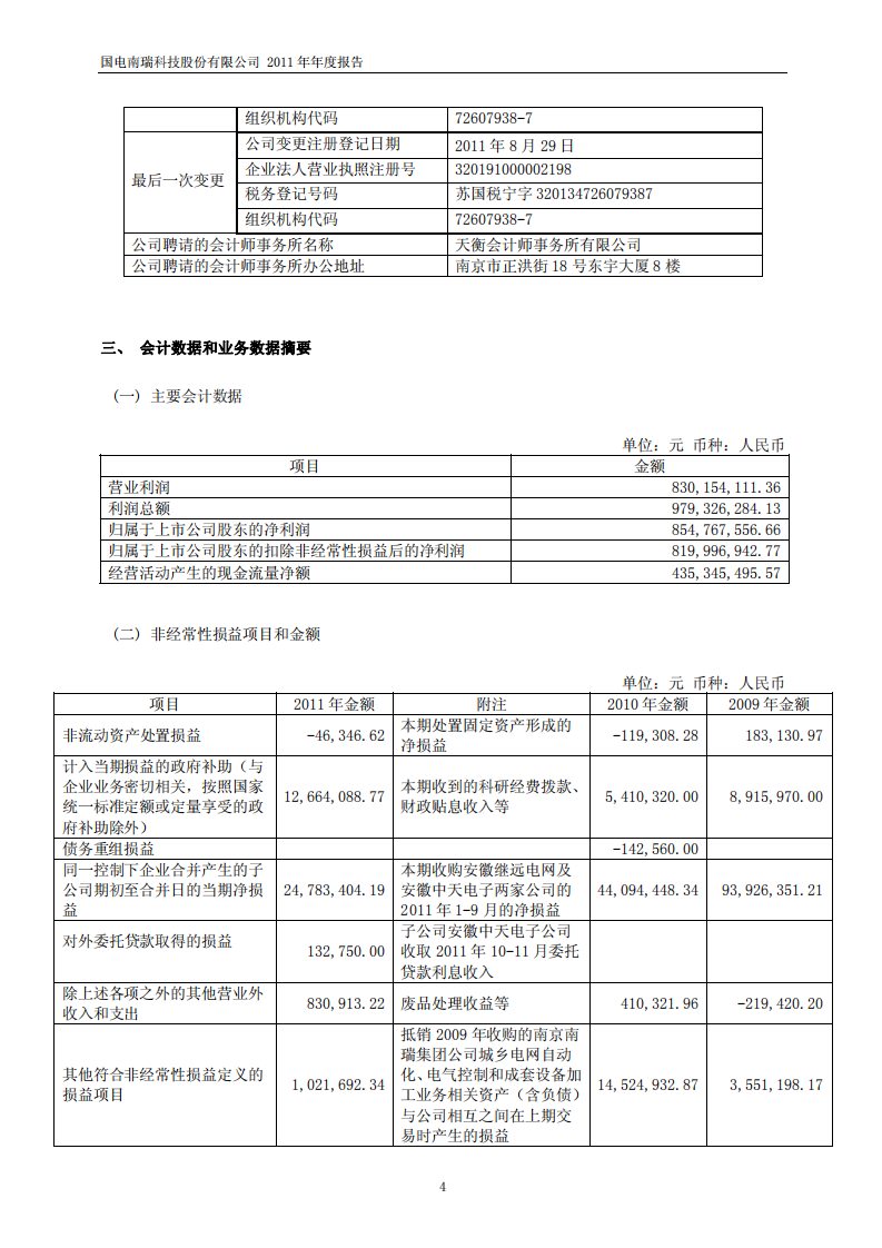 国电南瑞科技股份有限公司2011年年度报告.PDF 第5页