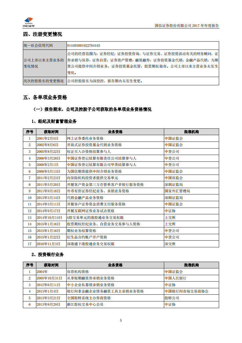 国信证券股份有限公司2017年年度报告.PDF 第6页
