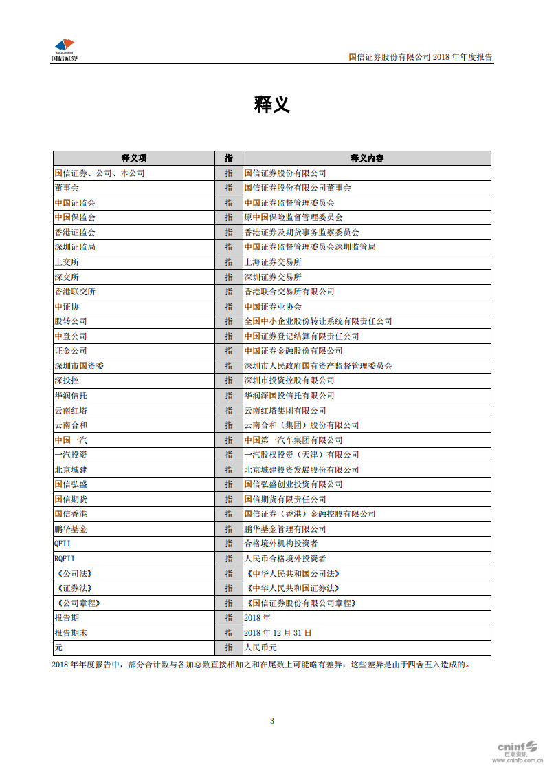 国信证券股份有限公司2018年年度报告.PDF 第4页