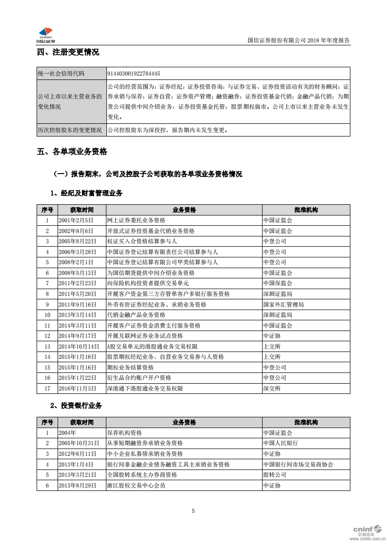 国信证券股份有限公司2018年年度报告.PDF 第6页