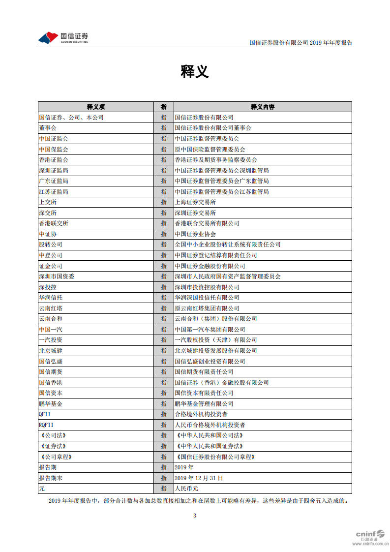 国信证券股份有限公司2019年年度报告.PDF 第4页