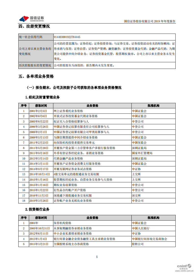 国信证券股份有限公司2019年年度报告.PDF 第6页