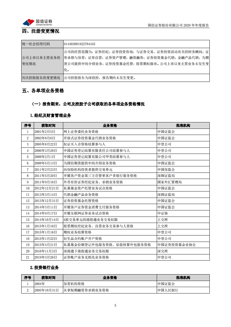 国信证券股份有限公司2020年年度报告.PDF 第6页