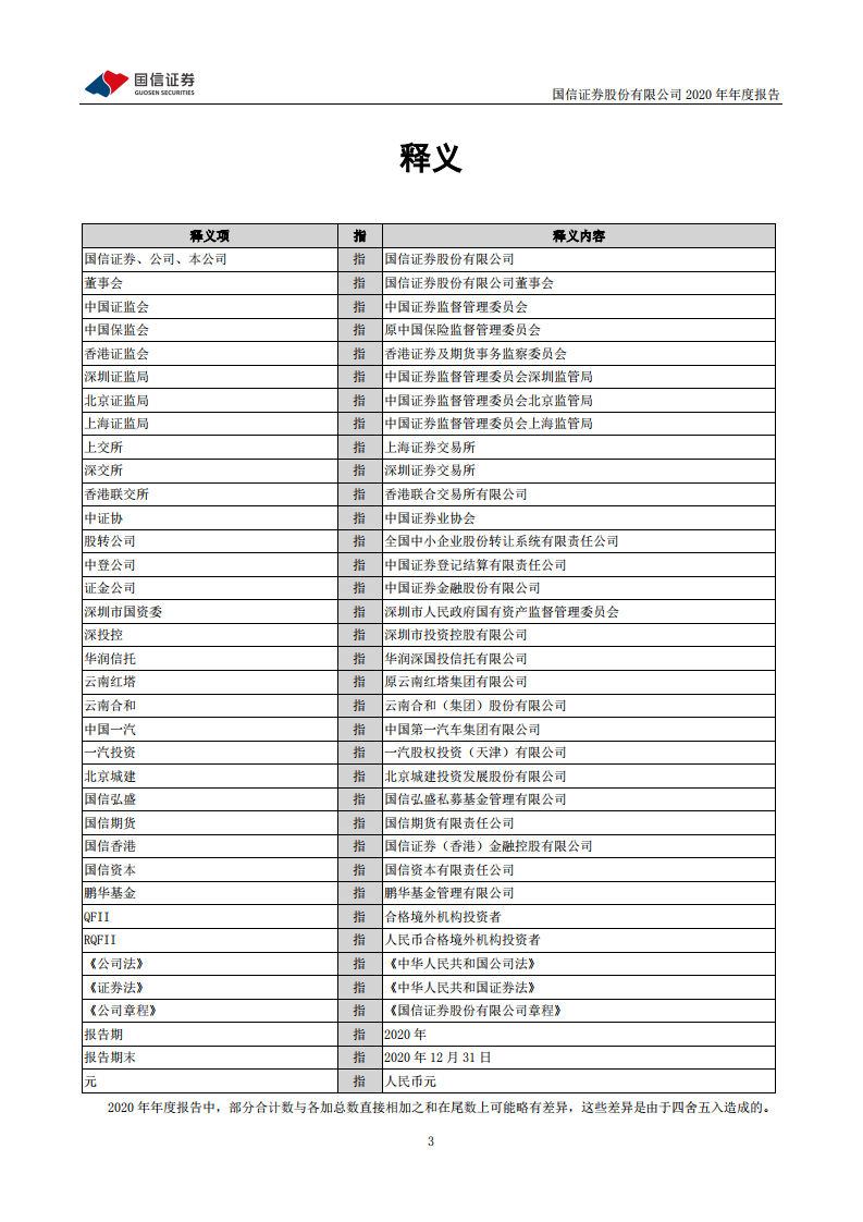 国信证券股份有限公司2020年年度报告.PDF 第4页
