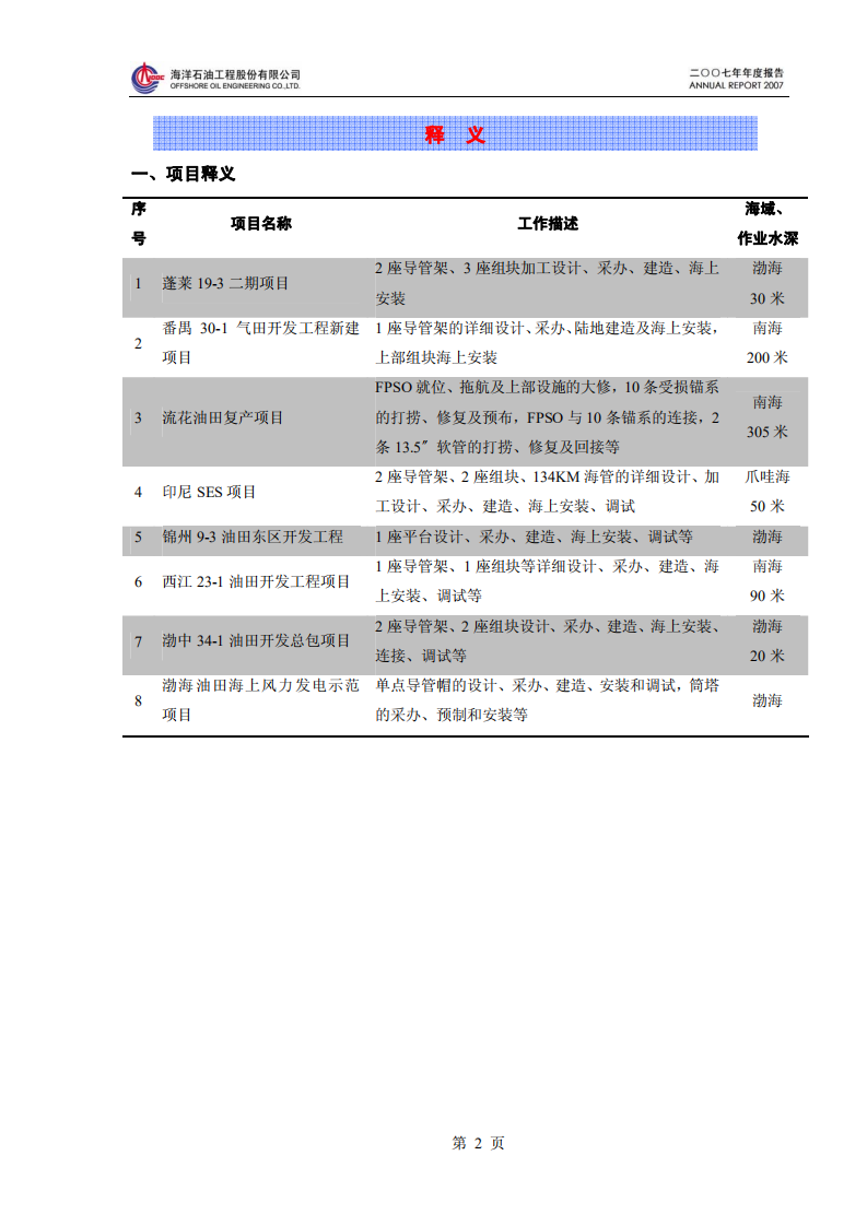 海洋石油工程股份有限公司2007年年度报告.PDF 第3页