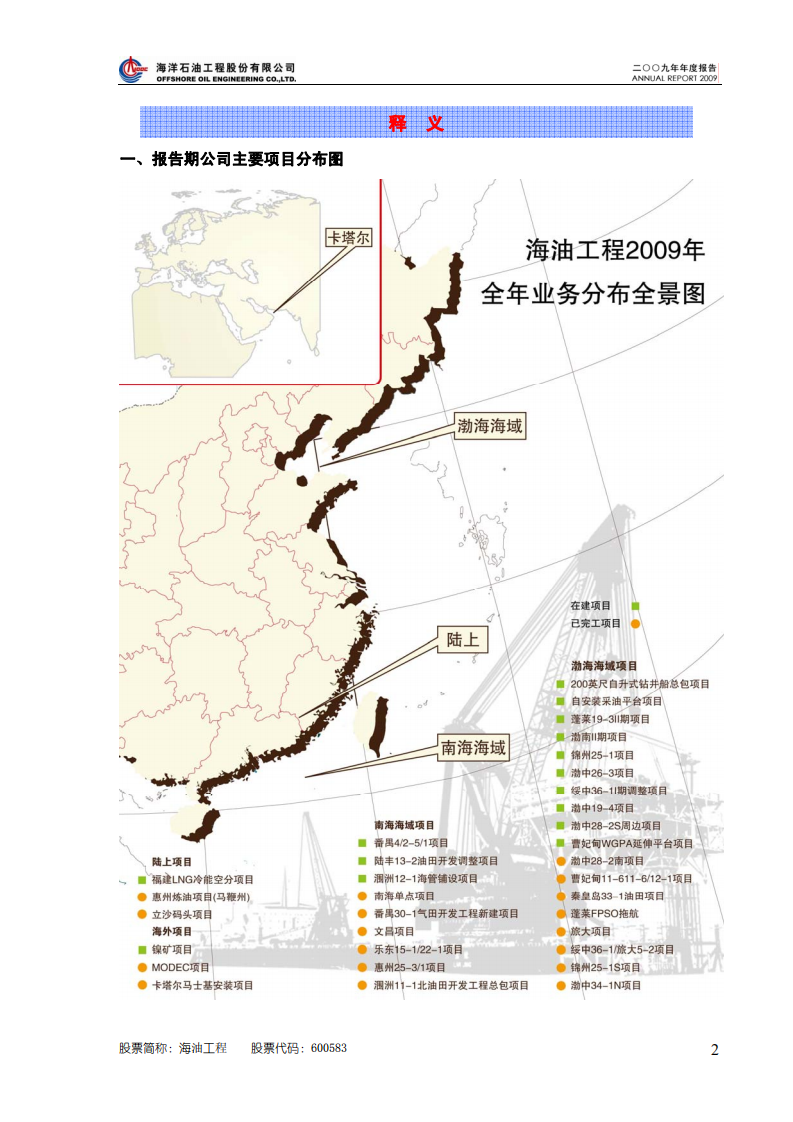 海洋石油工程股份有限公司2009年年度报告.PDF 第3页