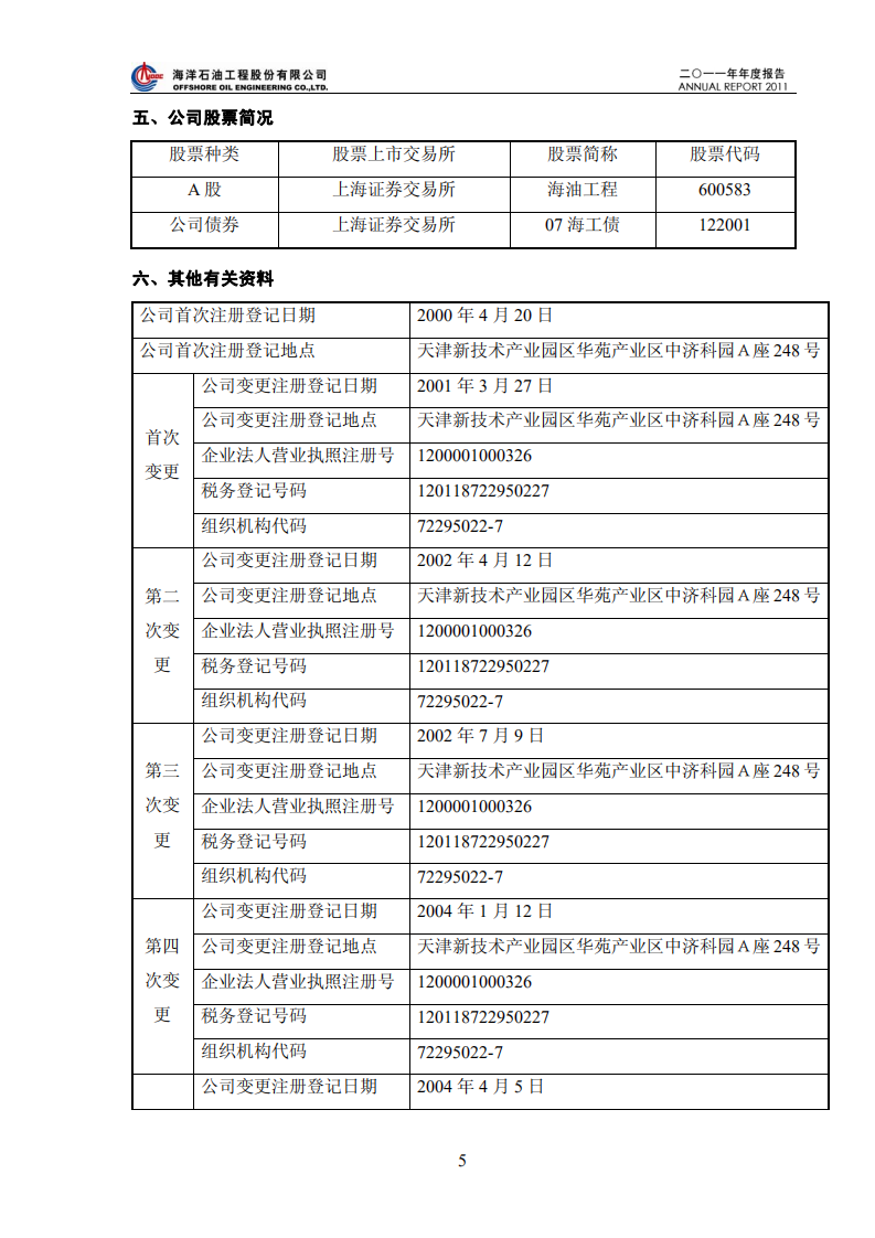海洋石油工程股份有限公司2011年年度报告.PDF 第5页