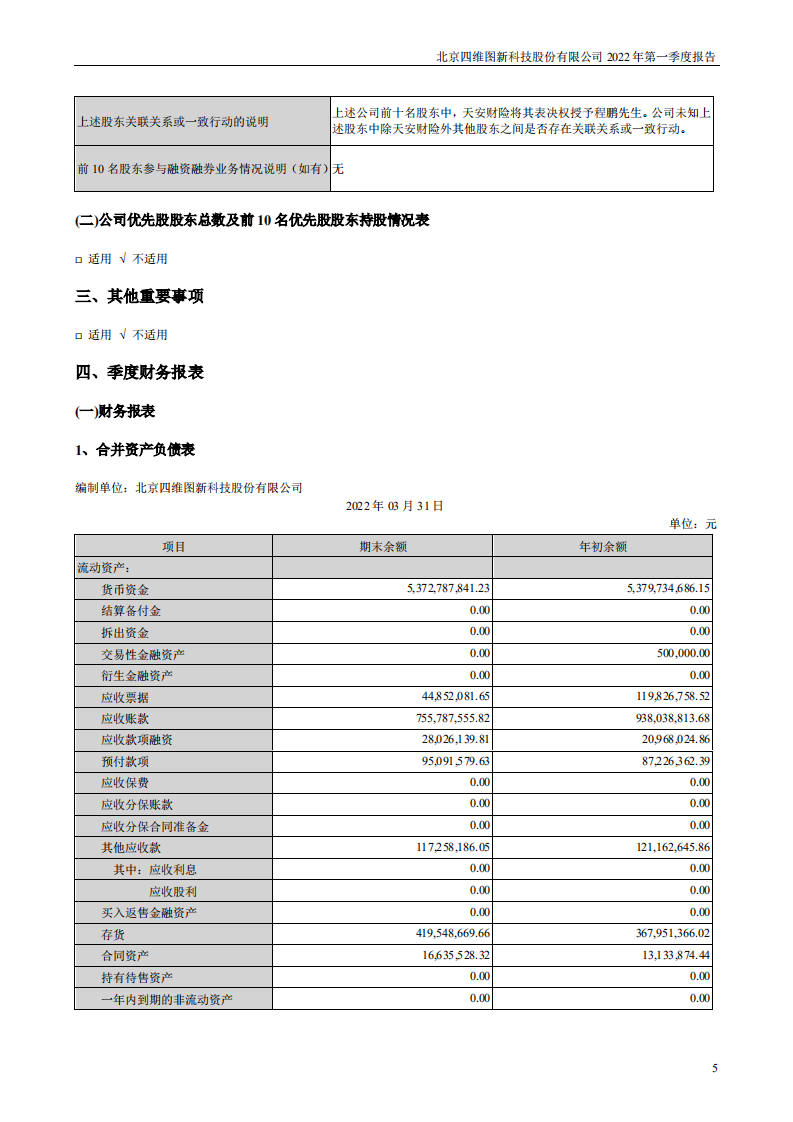 北京四维图新科技股份有限公司2022年一季度报告.PDF 第5页