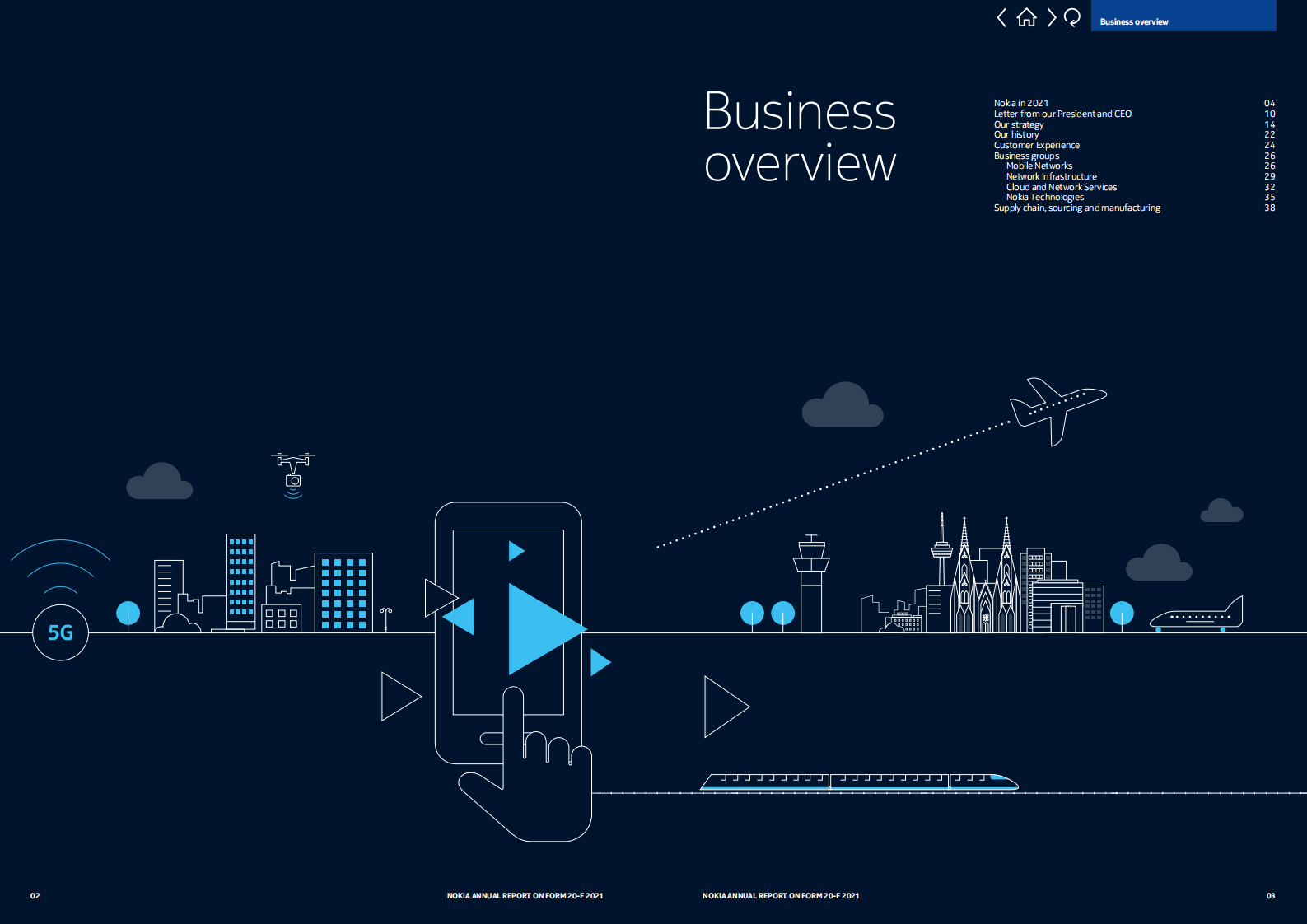 诺基亚（NOKIA）2021年年度报告（英文版）.pdf 第6页