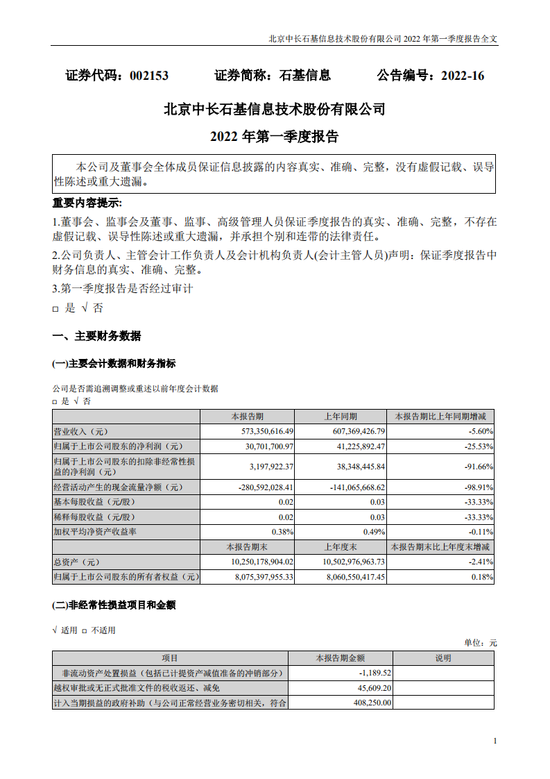北京中长石基信息技术股份有限公司2022年一季度报告.PDF 第1页