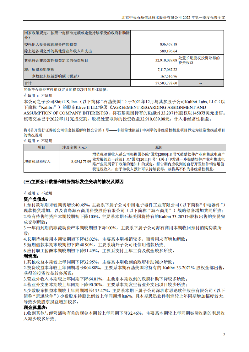 北京中长石基信息技术股份有限公司2022年一季度报告.PDF 第2页