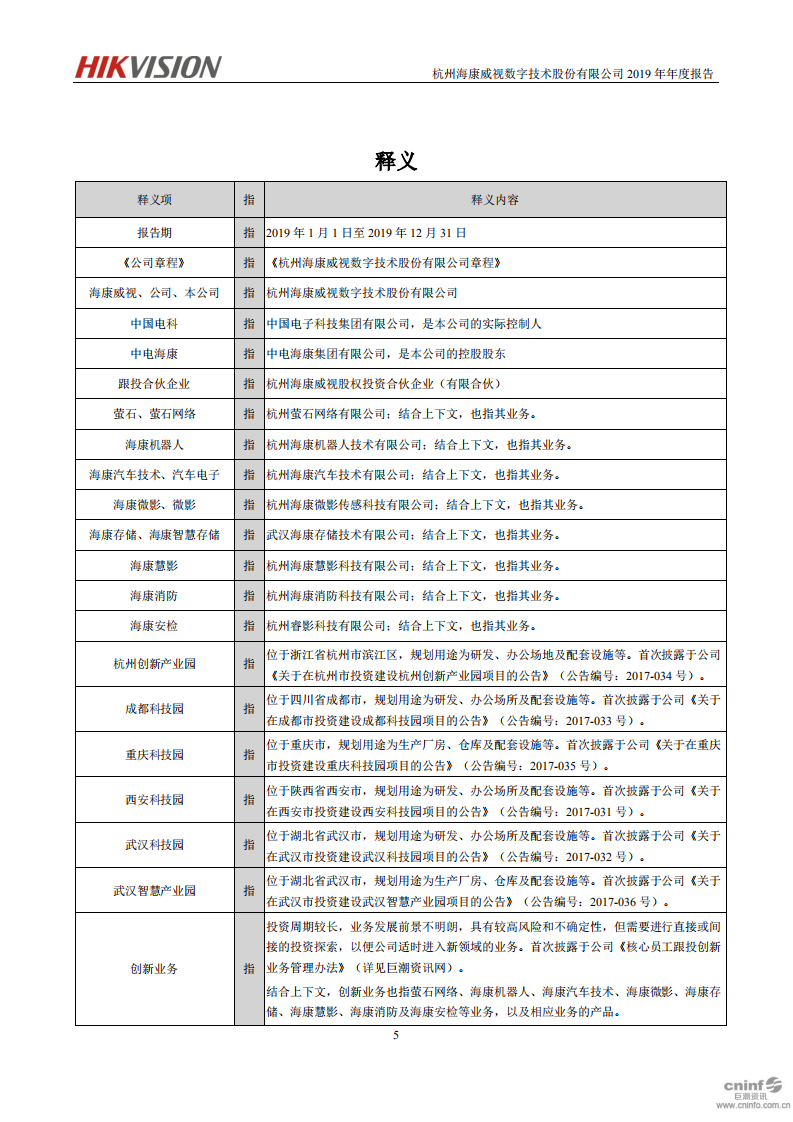 杭州海康威视数字技术股份有限公司2019年年度报告.PDF 第6页