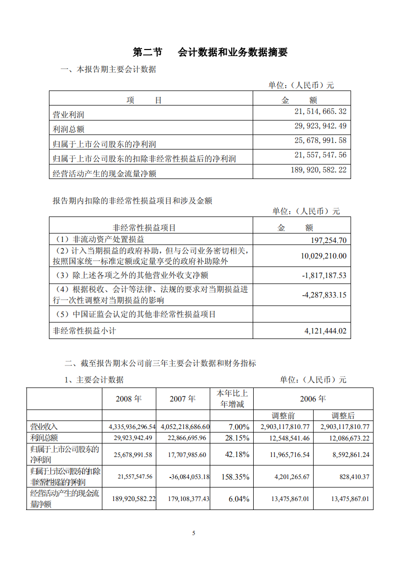 合肥美菱股份有限公司2008年年度报告.PDF 第5页