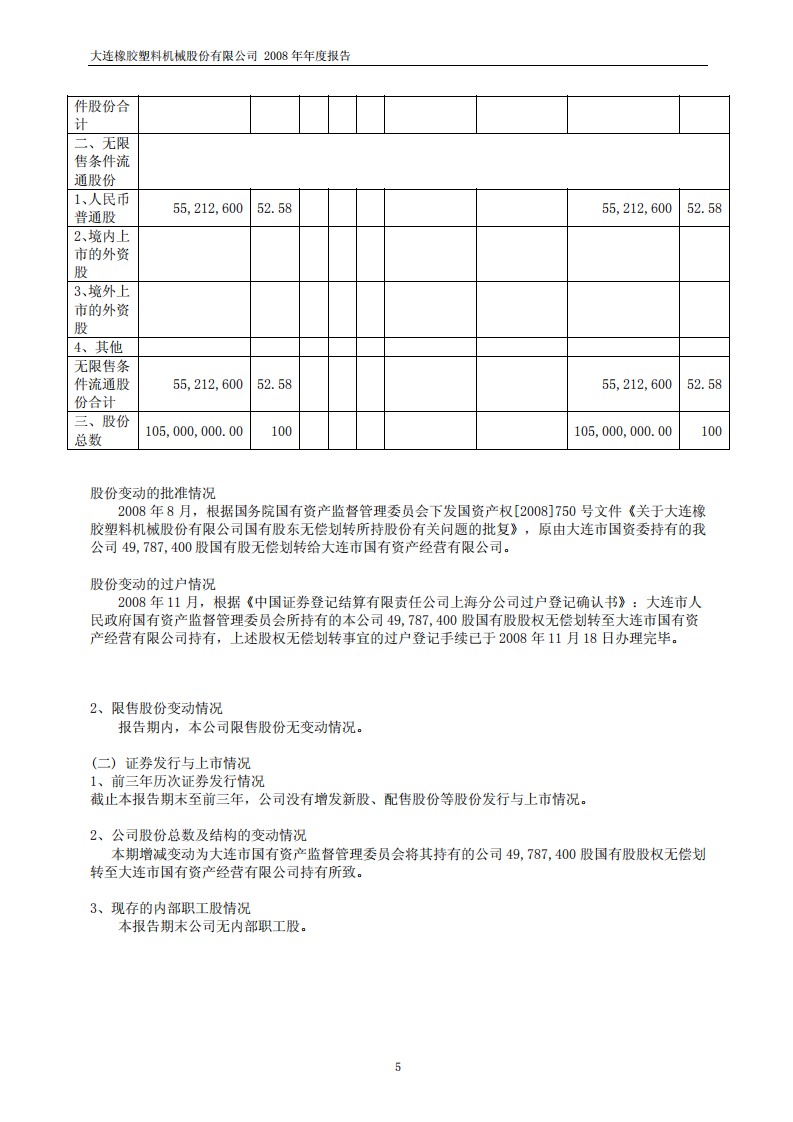 大连橡胶塑料机械股份有限公司2008年年度报告.PDF 第6页
