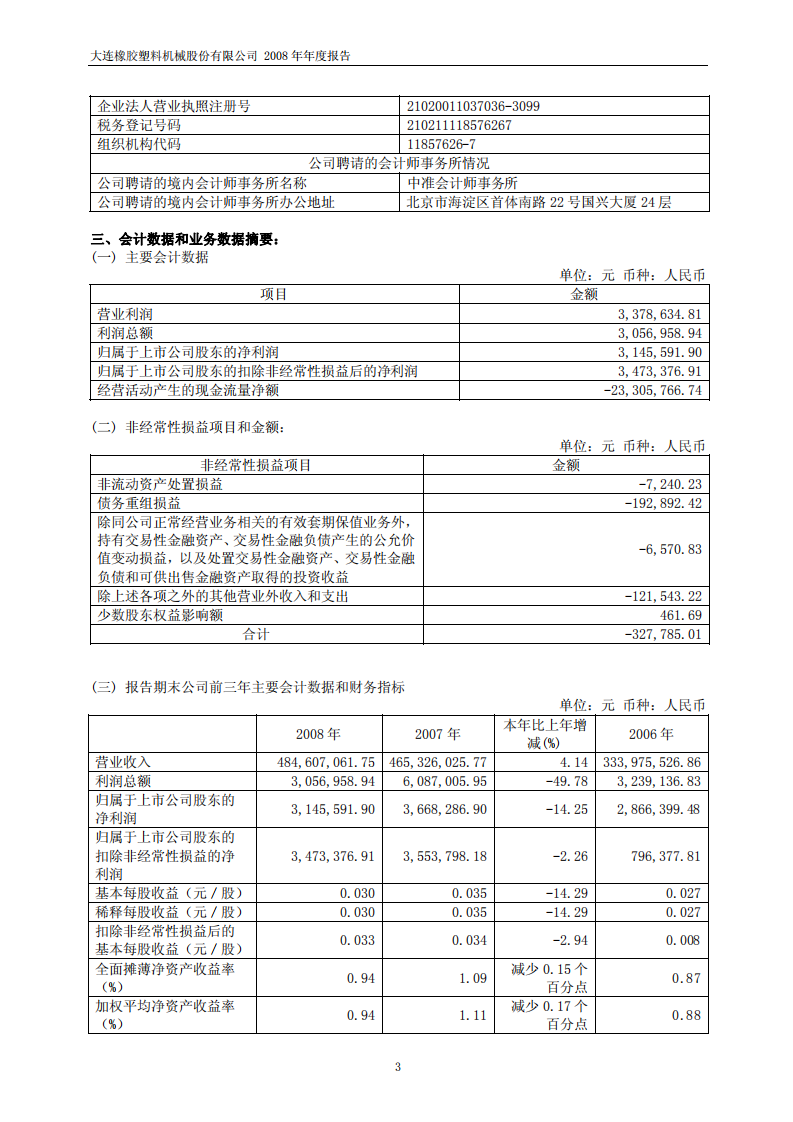 大连橡胶塑料机械股份有限公司2008年年度报告.PDF 第4页