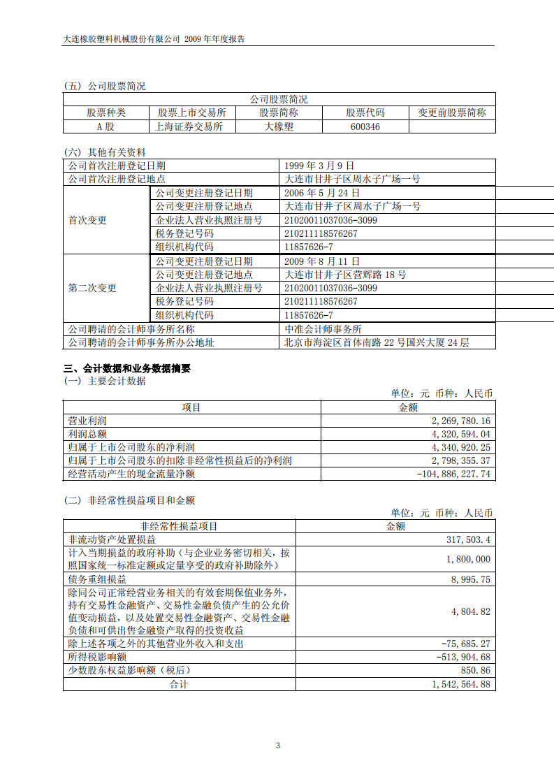 大连橡胶塑料机械股份有限公司2009年年度报告.PDF 第4页