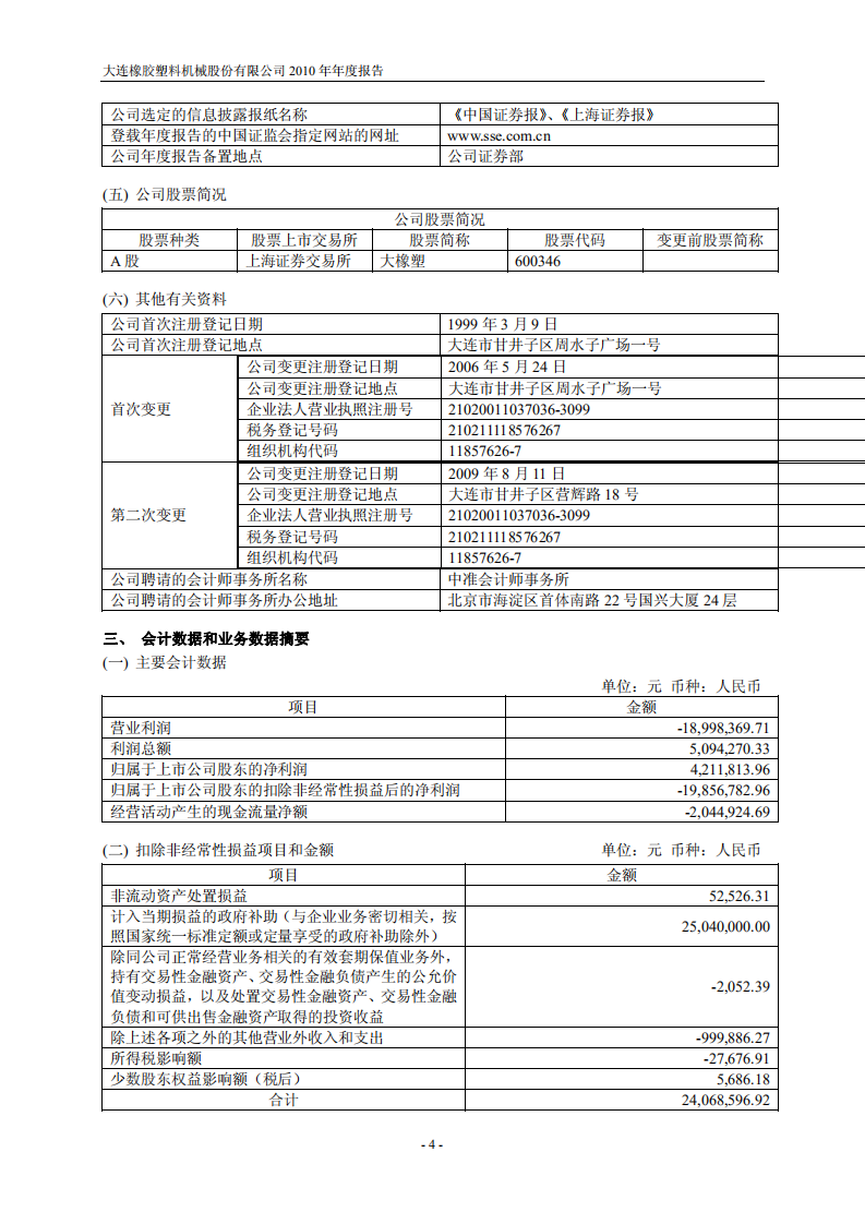 大连橡胶塑料机械股份有限公司2010年年度报告.PDF 第4页