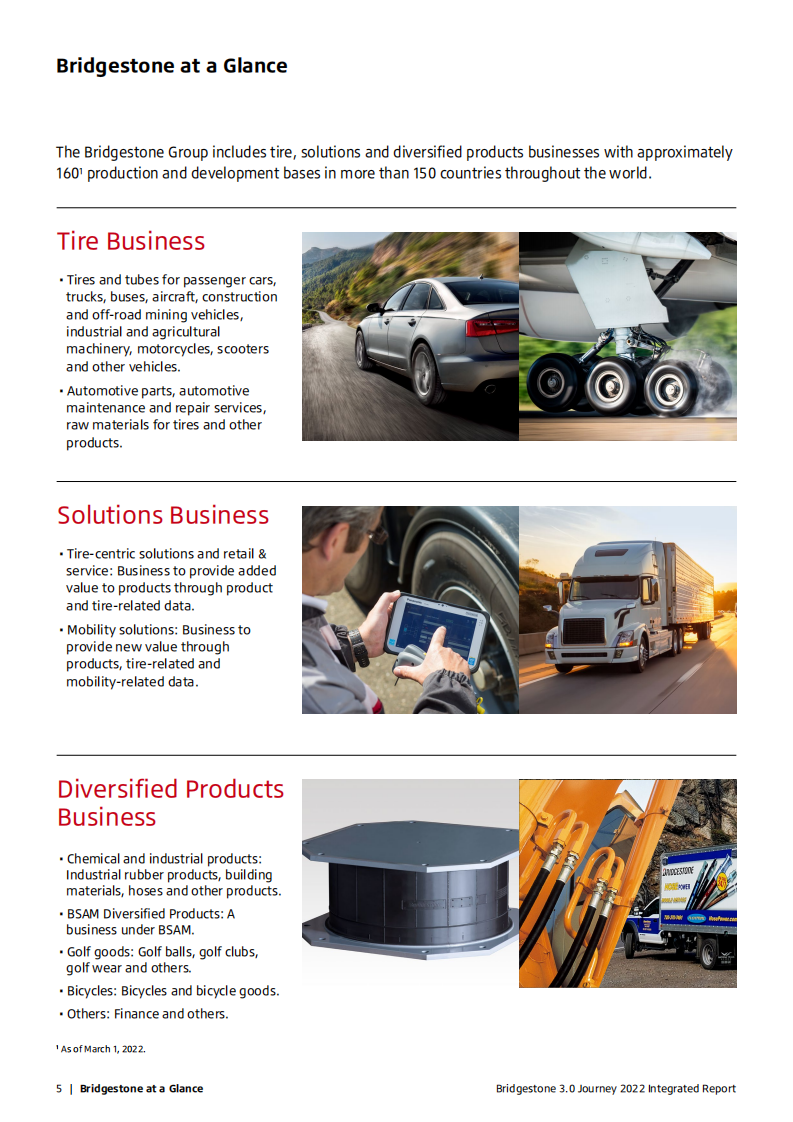 普利司通（BRIDGESTONE）2021年年度报告（英文版）.pdf 第6页