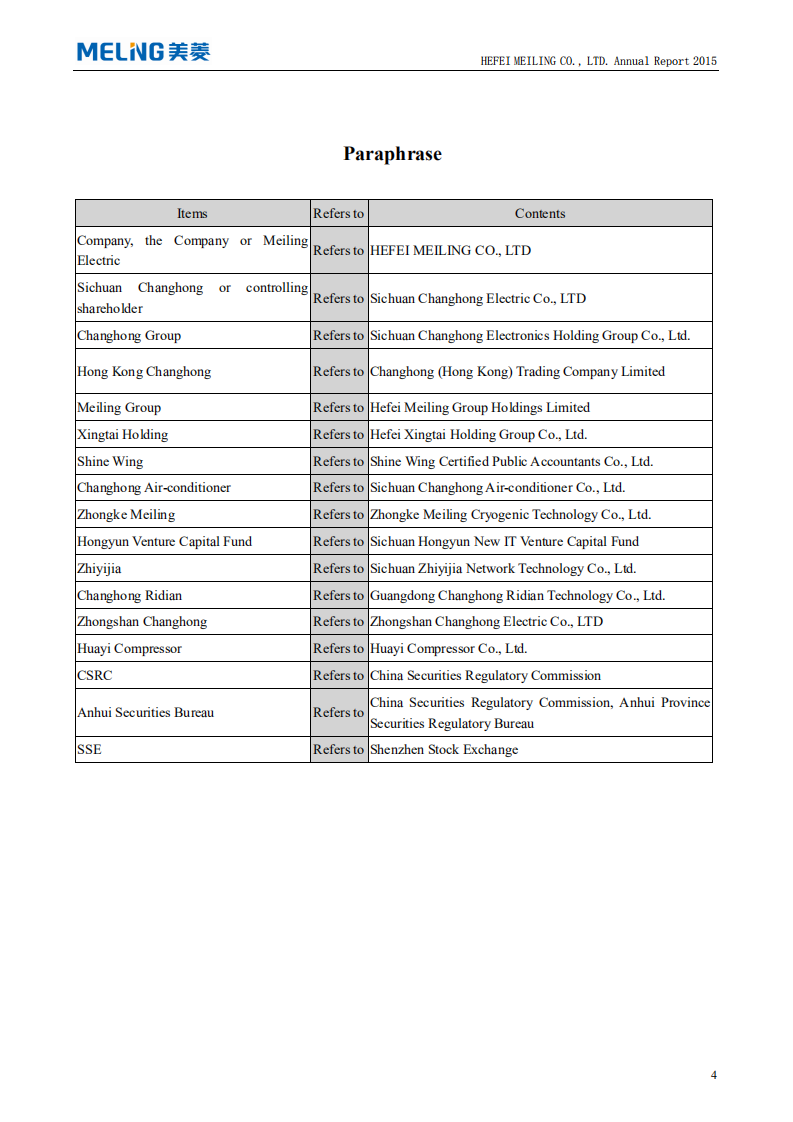 合肥美菱股份有限公司2015年年度报告（英文版）.pdf 第5页