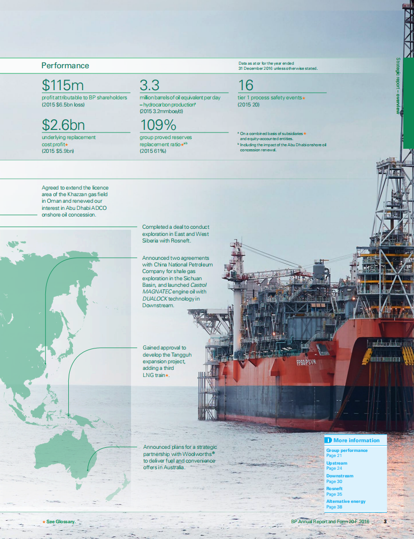 英国石油公司（BP）2016年年度报告（英文版）.pdf 第5页