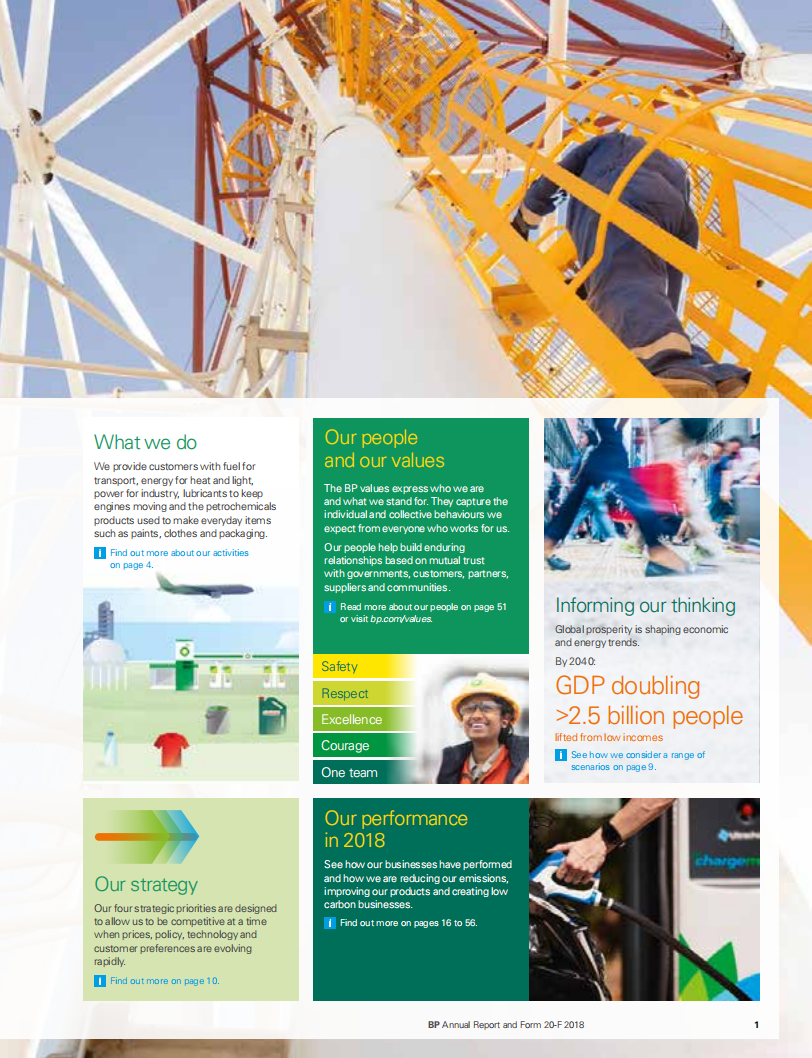 英国石油公司（BP）2018年年度报告（英文版）.pdf 第3页