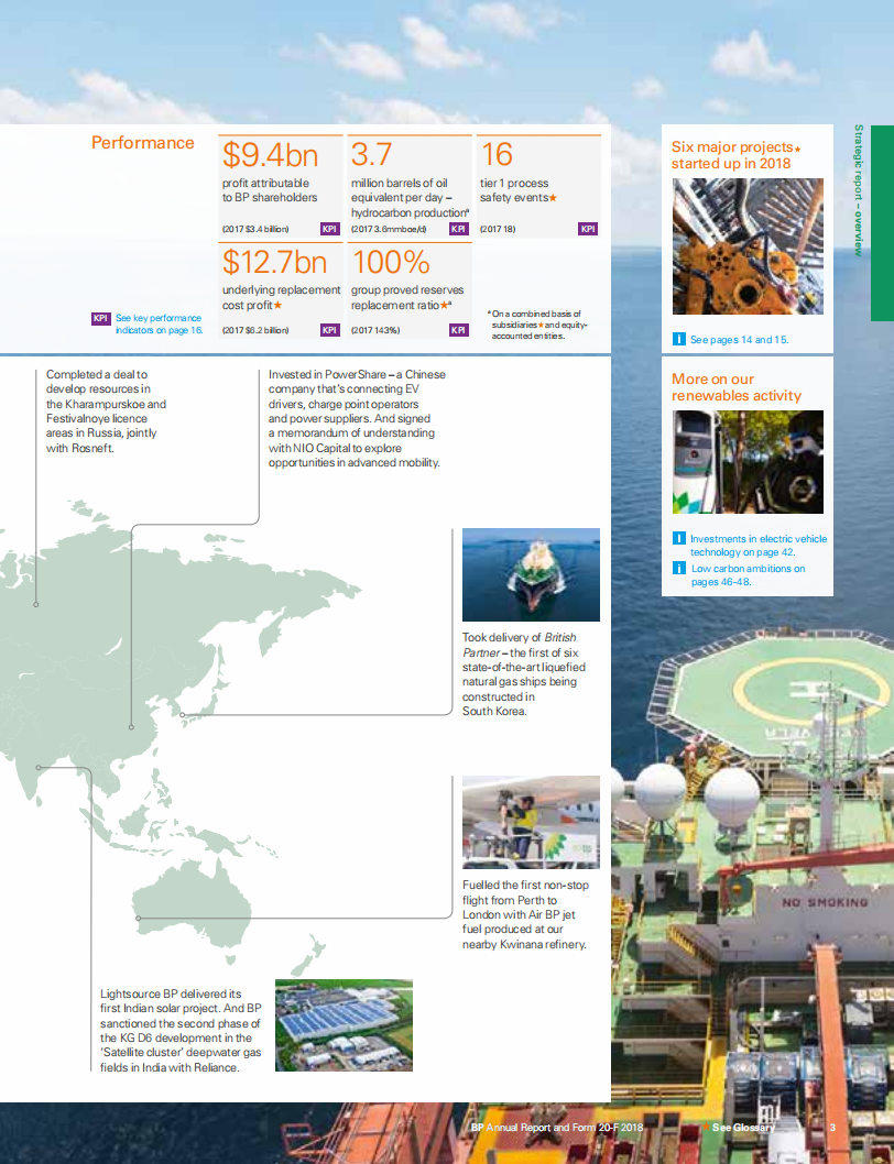 英国石油公司（BP）2018年年度报告（英文版）.pdf 第5页
