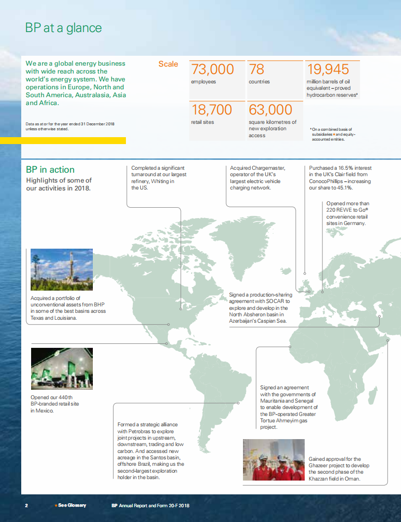 英国石油公司（BP）2018年年度报告（英文版）.pdf 第4页