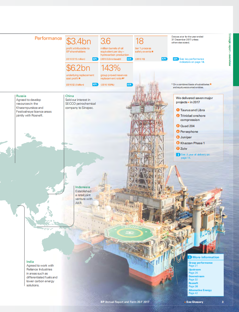 英国石油公司（BP）2017年年度报告（英文版）.pdf 第5页