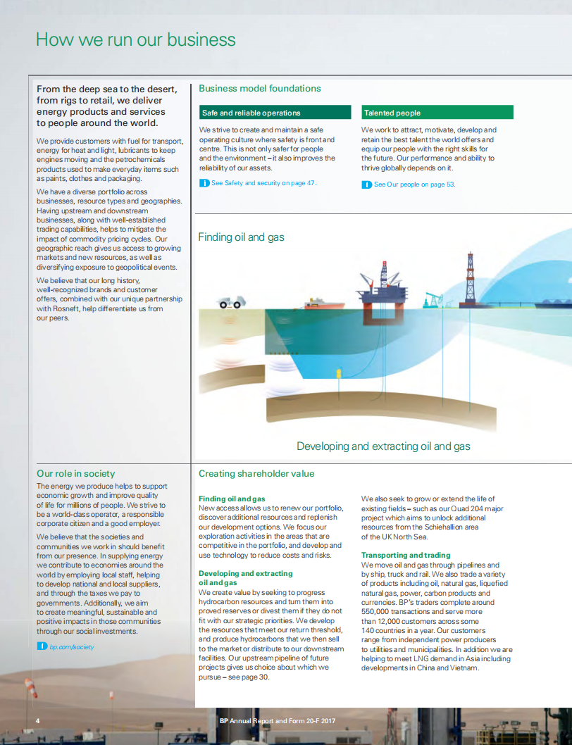 英国石油公司（BP）2017年年度报告（英文版）.pdf 第6页