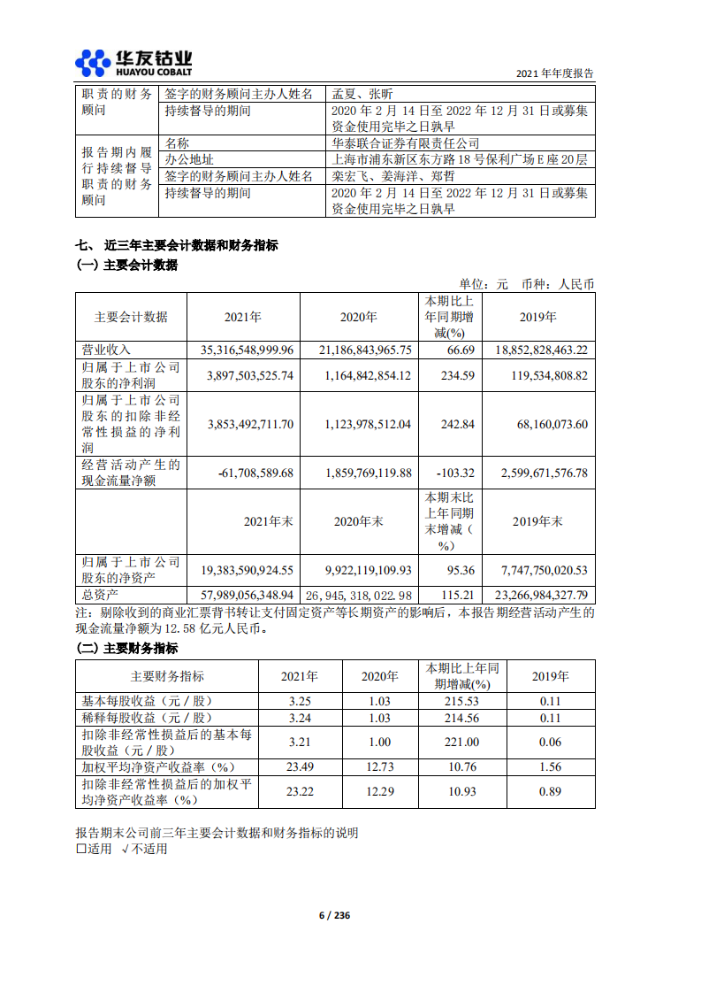 浙江华友钴业股份有限公司2021年年度报告.PDF 第6页