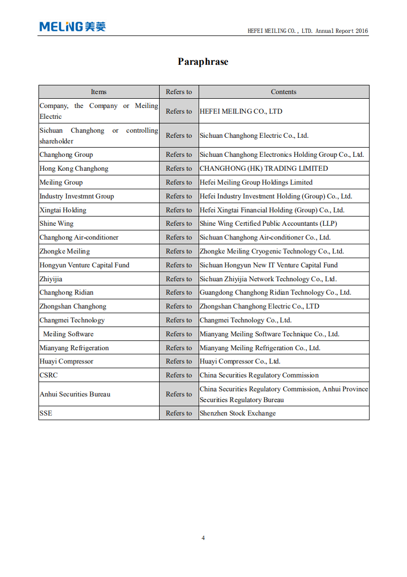 合肥美菱股份有限公司2016年年度报告（英文版）.pdf 第5页