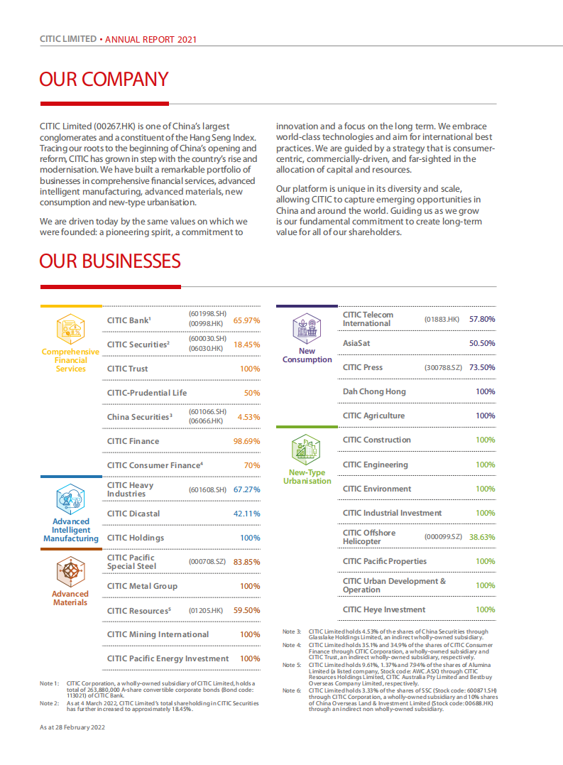 中国中信集团有限公司（CITIC GROUP）2021年年度报告（英文版）.pdf 第2页