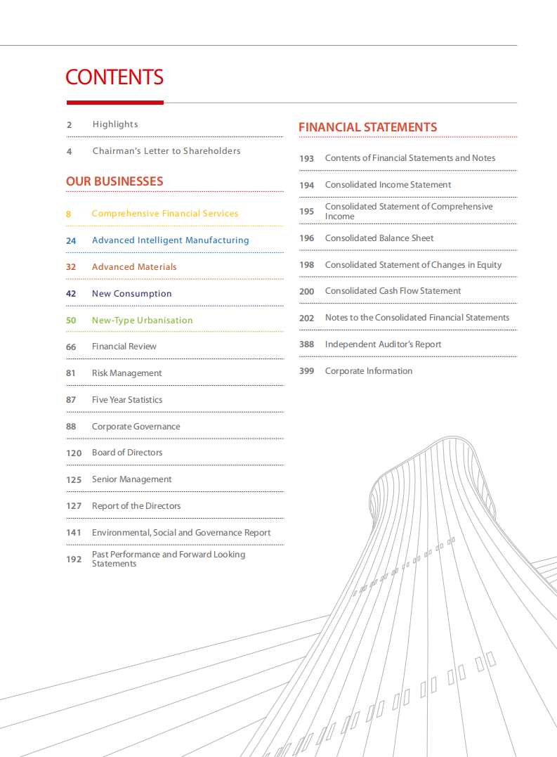 中国中信集团有限公司（CITIC GROUP）2021年年度报告（英文版）.pdf 第3页