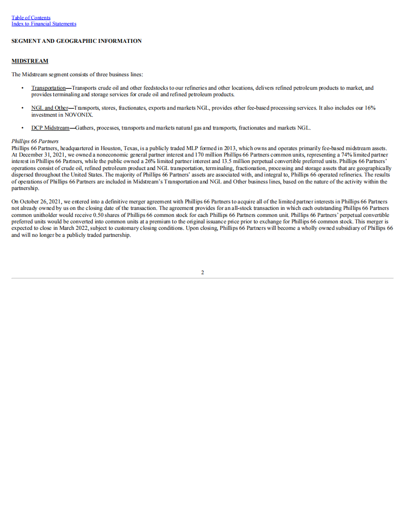 Phillips66公司（PHILLIPS 66）2021年年度报告（英文版）.pdf 第4页