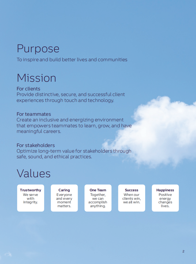 Truist Financial公司（TRUIST FINANCIAL）2021年年度报告（英文版）.pdf 第3页