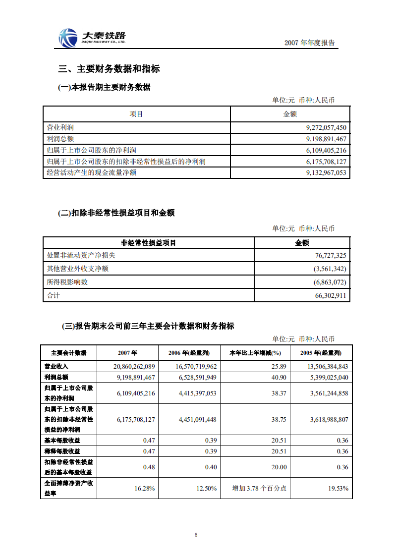 大秦铁路股份有限公司2007年年度报告.PDF 第5页