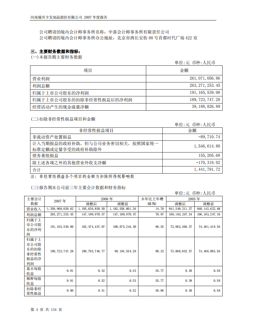 河南瑞贝卡发制品股份有限公司2007年年度报告.PDF 第4页
