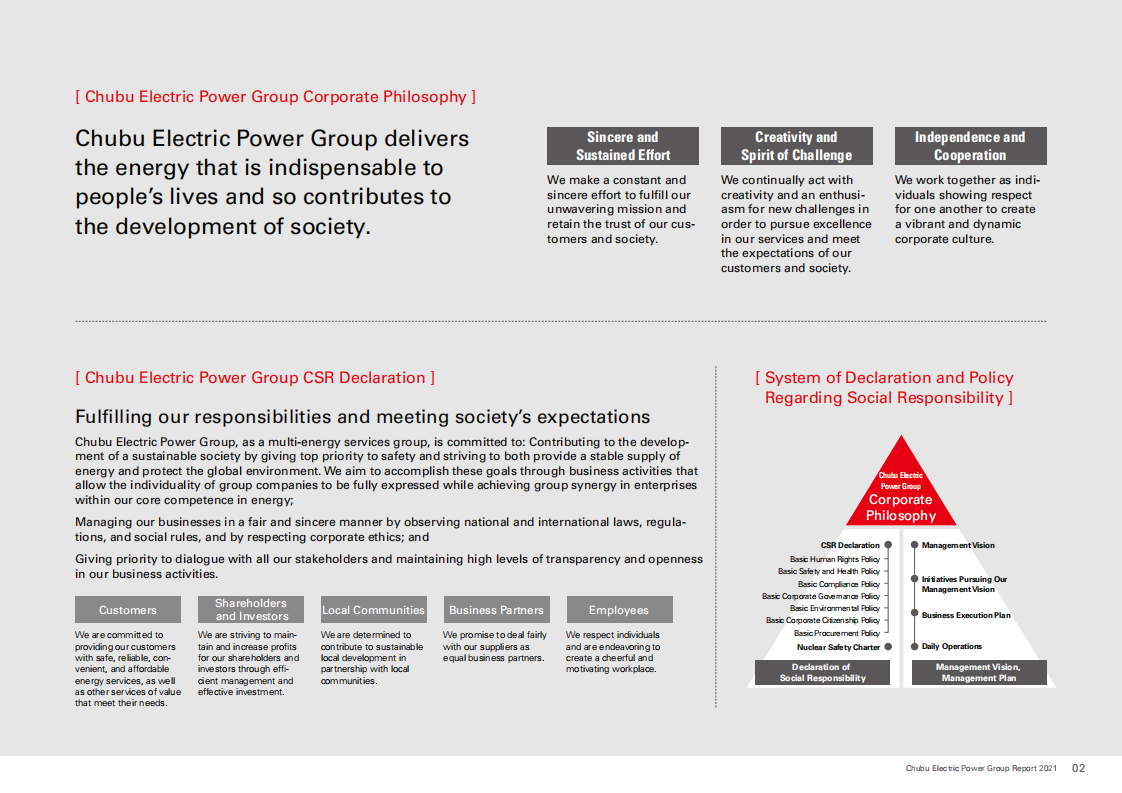 日本中部电力（CHUBU ELECTRIC POWER）2021年年度报告（英文版）.pdf 第3页