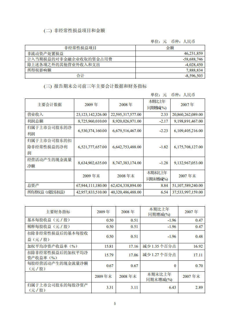 大秦铁路股份有限公司2009年年度报告.PDF 第5页