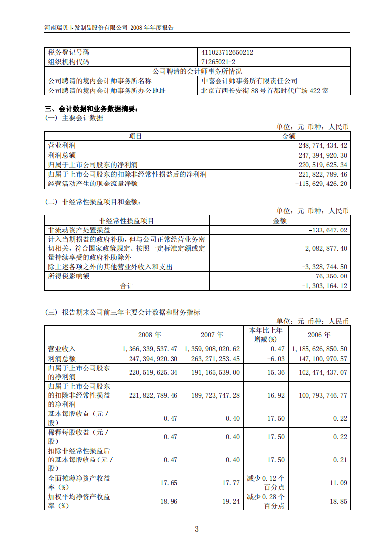 河南瑞贝卡发制品股份有限公司2008年年度报告.PDF 第4页