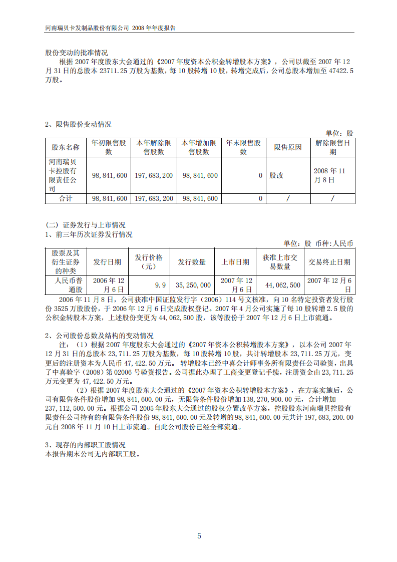 河南瑞贝卡发制品股份有限公司2008年年度报告.PDF 第6页