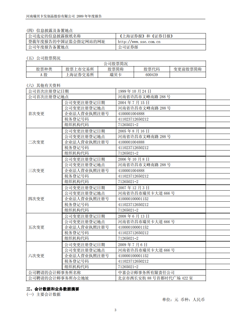 河南瑞贝卡发制品股份有限公司2009年年度报告.PDF 第4页