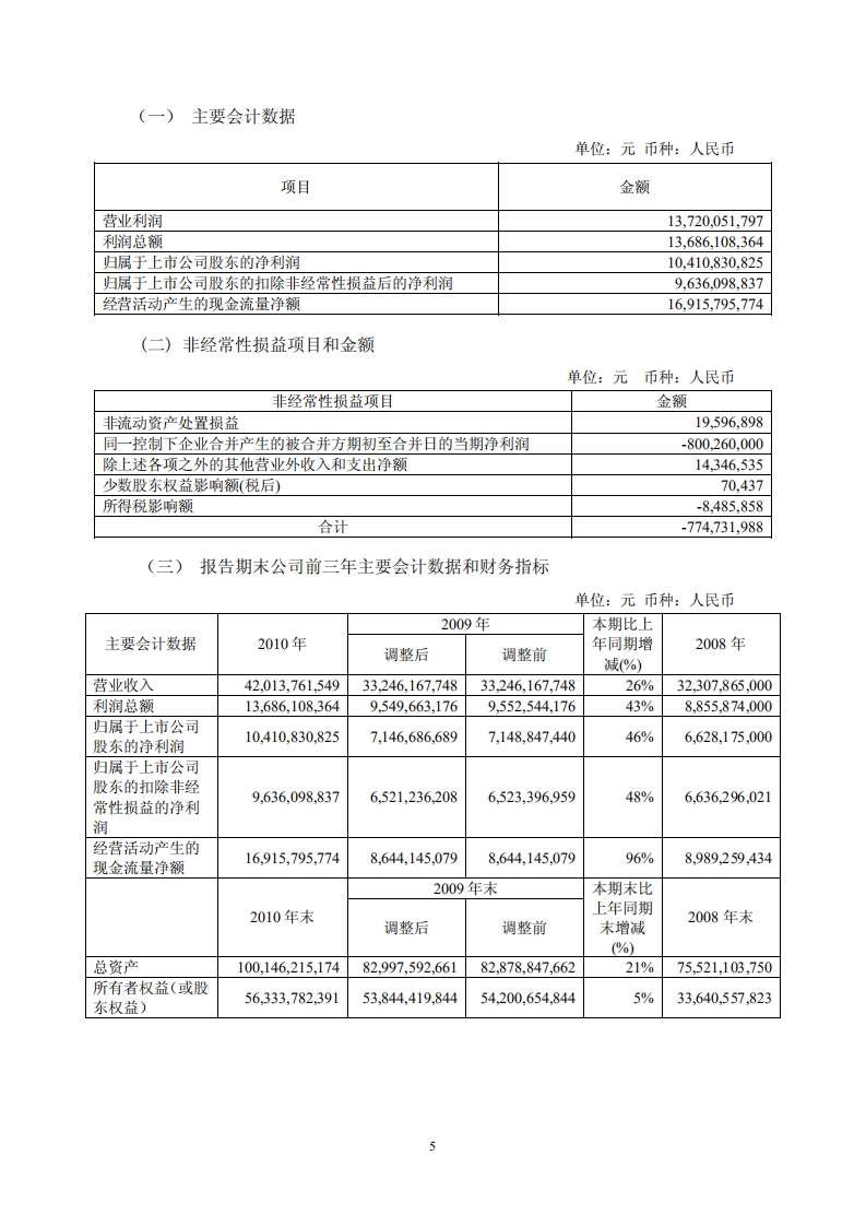 大秦铁路股份有限公司2010年年度报告.PDF 第5页